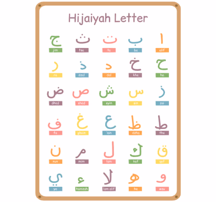 Arab ábécé redőnyök gyerekeknek - TenStickers