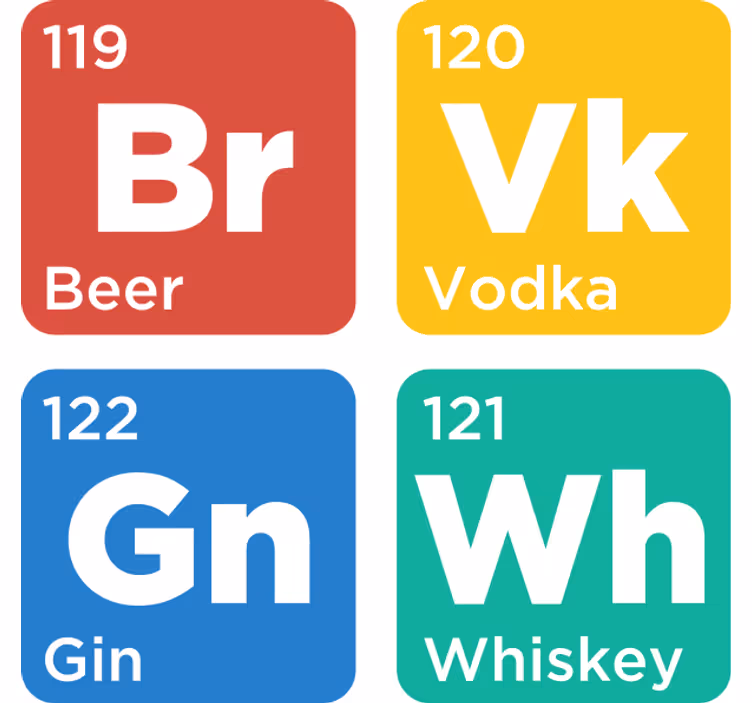 Periódusos alkohol vintage alátét - TenStickers
