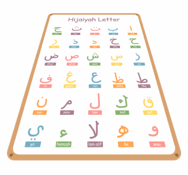 Arab ábécé vinil szőnyeg gyerekeknek - TenStickers