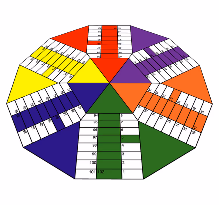 Oktatási kördiagram vinil szőnyeg Játékok - TenStickers