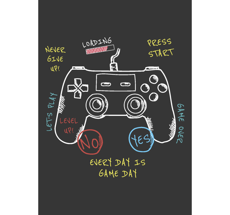 Redőnyök kockafej vezérlőgombok magyarázata - TenStickers