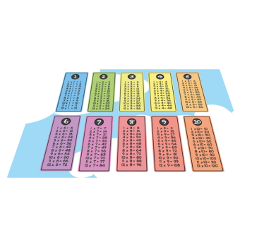 Szorzótábla gyerek asztali szőnyeg - TenStickers