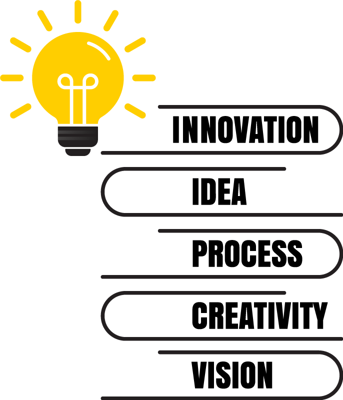 Fénykibocsátás értékei poszter irodánként - TenStickers