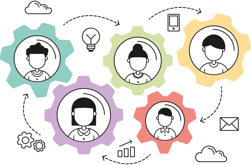 Csapatmunka motor poszter irodánként - TenStickers