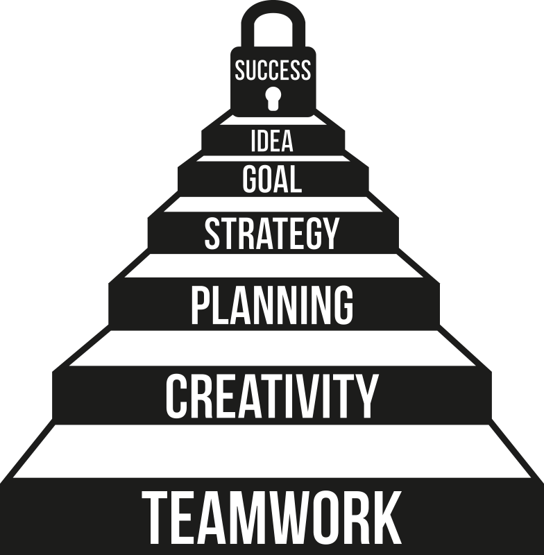 Nagyobb motivációs munkahely poszter irodánként - TenStickers