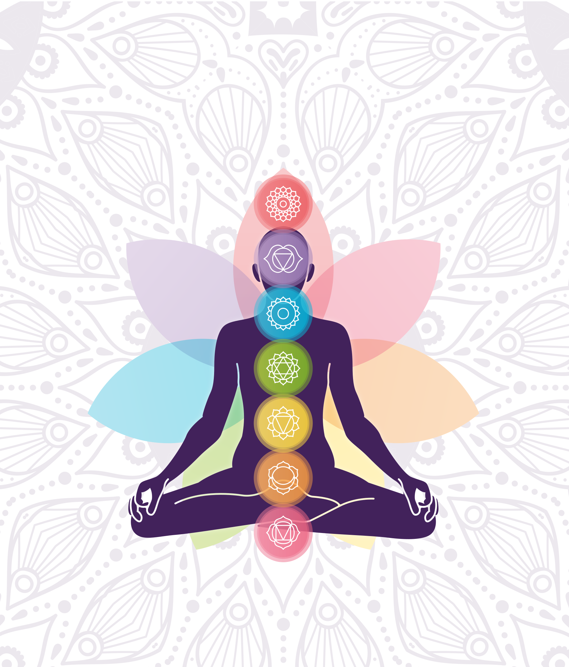 Meditáló figura csakrákkal poszter zen - TenStickers