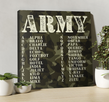 Nato fonetikus ábécé betű vászon fal art - TenStickers