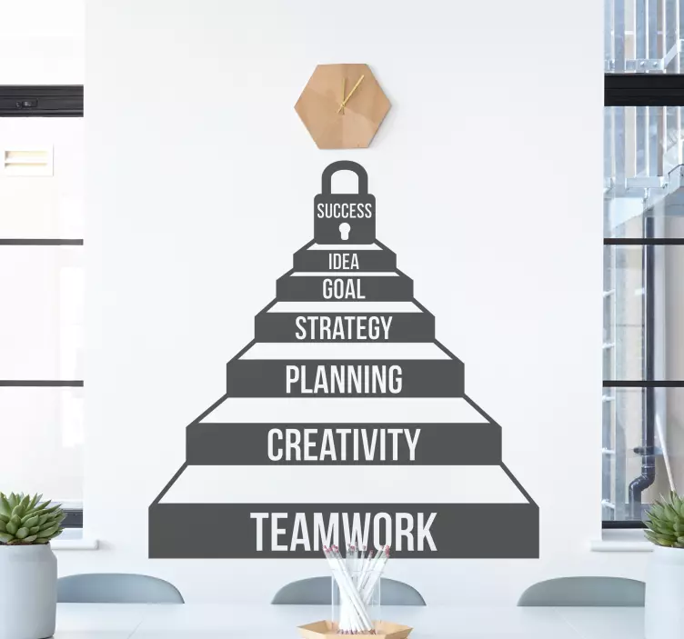 Nagyobb motiváció munkahelyi inspiráló matrica - TenStickers