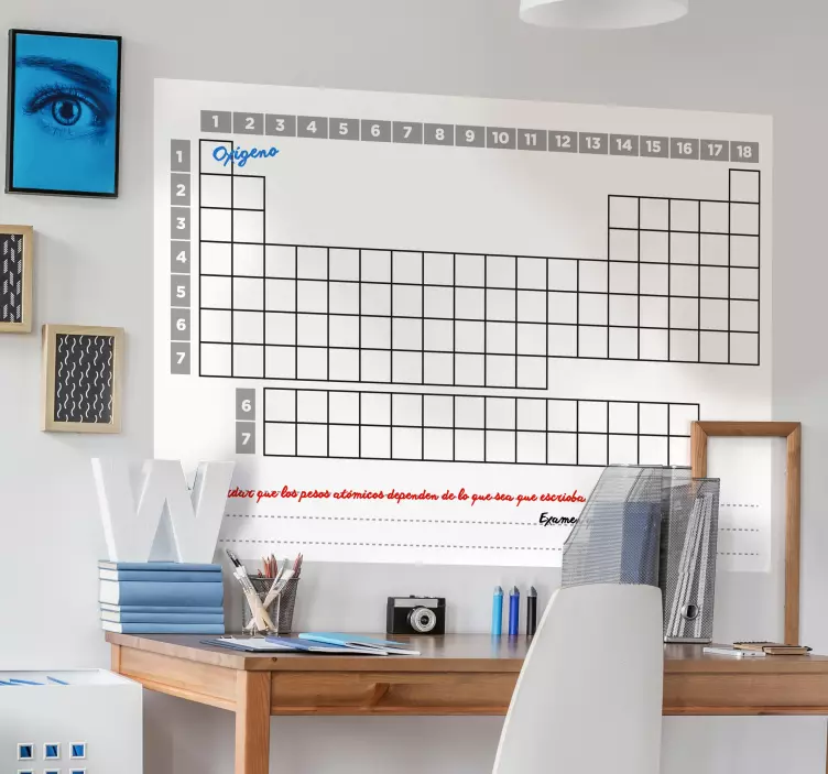 Periódusos rendszer csendes vileda írjon matricára - TenStickers