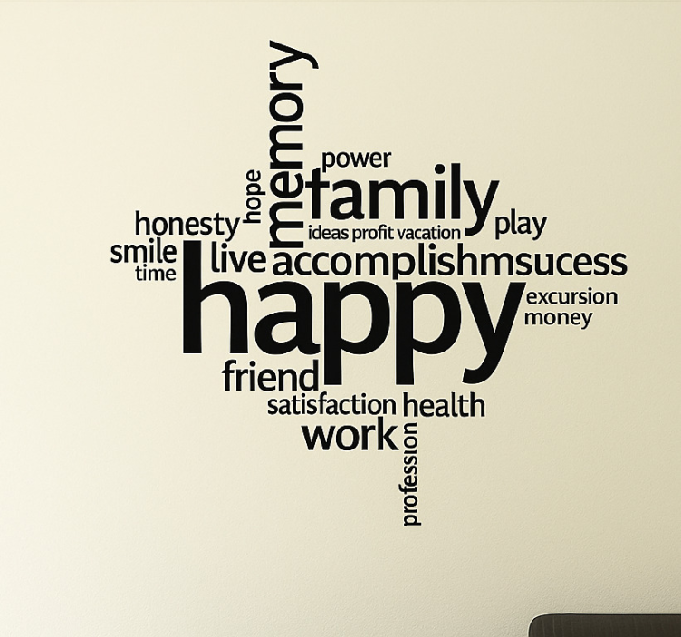 Pozitív szavak kollázs nappali falmatrica - TenStickers