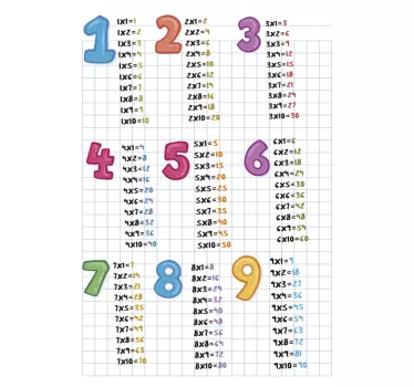 Gyermekek sokszorosítják az oktatási matricát - TenStickers