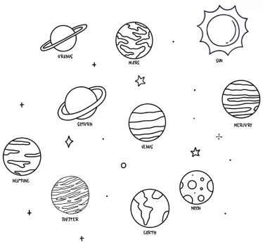 A naprendszer bolygói űrmatrica - TenStickers