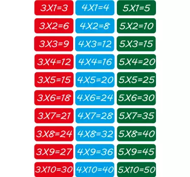 Oktatási matematikai egyenletek oktatási fal matrica - TenStickers