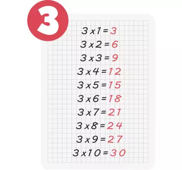 3 oktatási matrica szorzótáblája - TenStickers