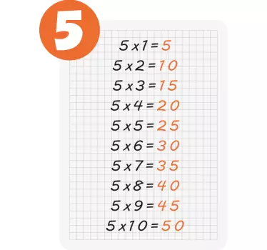 Szorzótábla öt oktatási matrica - TenStickers