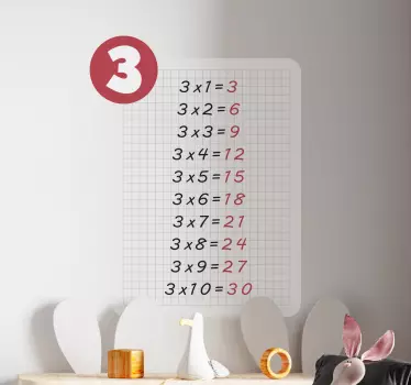 3 oktatási matrica szorzótáblája - TenStickers