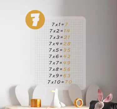 7 oktatási matrica szorzótáblája - TenStickers