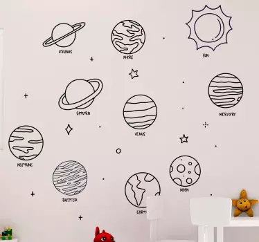 A naprendszer bolygói űrmatrica - TenStickers