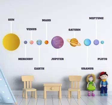 Naprendszer rajzfilm szöveges matrica - TenStickers