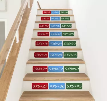 Oktatási matematikai egyenletek oktatási fal matrica - TenStickers