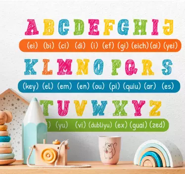 Angol színes diagram erdei állatok falmatrica - TenStickers