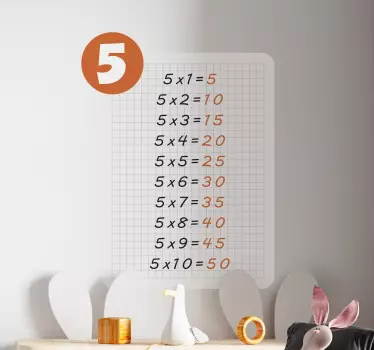 Szorzótábla öt oktatási matrica - TenStickers