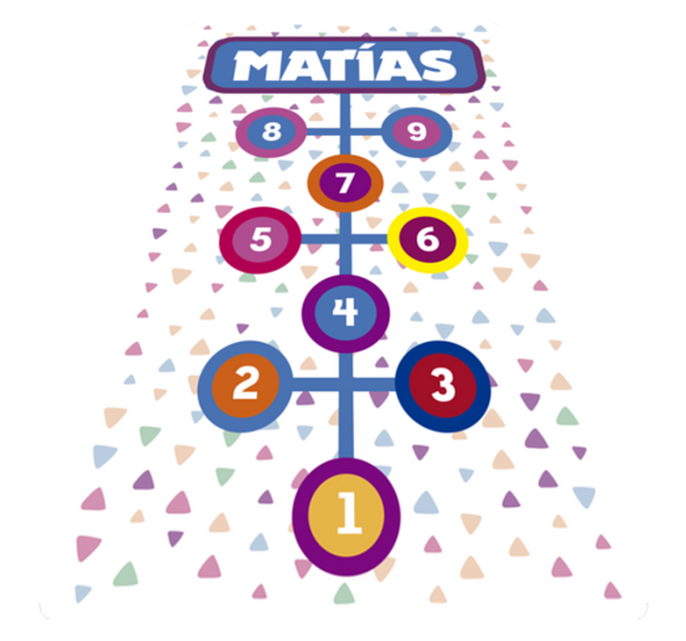 Személyre szabott komló Vinil szőnyeg nevekkel - TenStickers