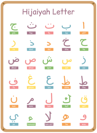 Arab ábécé vinil szőnyeg gyerekeknek - TenStickers