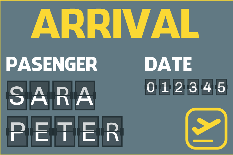 érkezési repülőjegy Vinil szőnyeg nevekkel - TenStickers