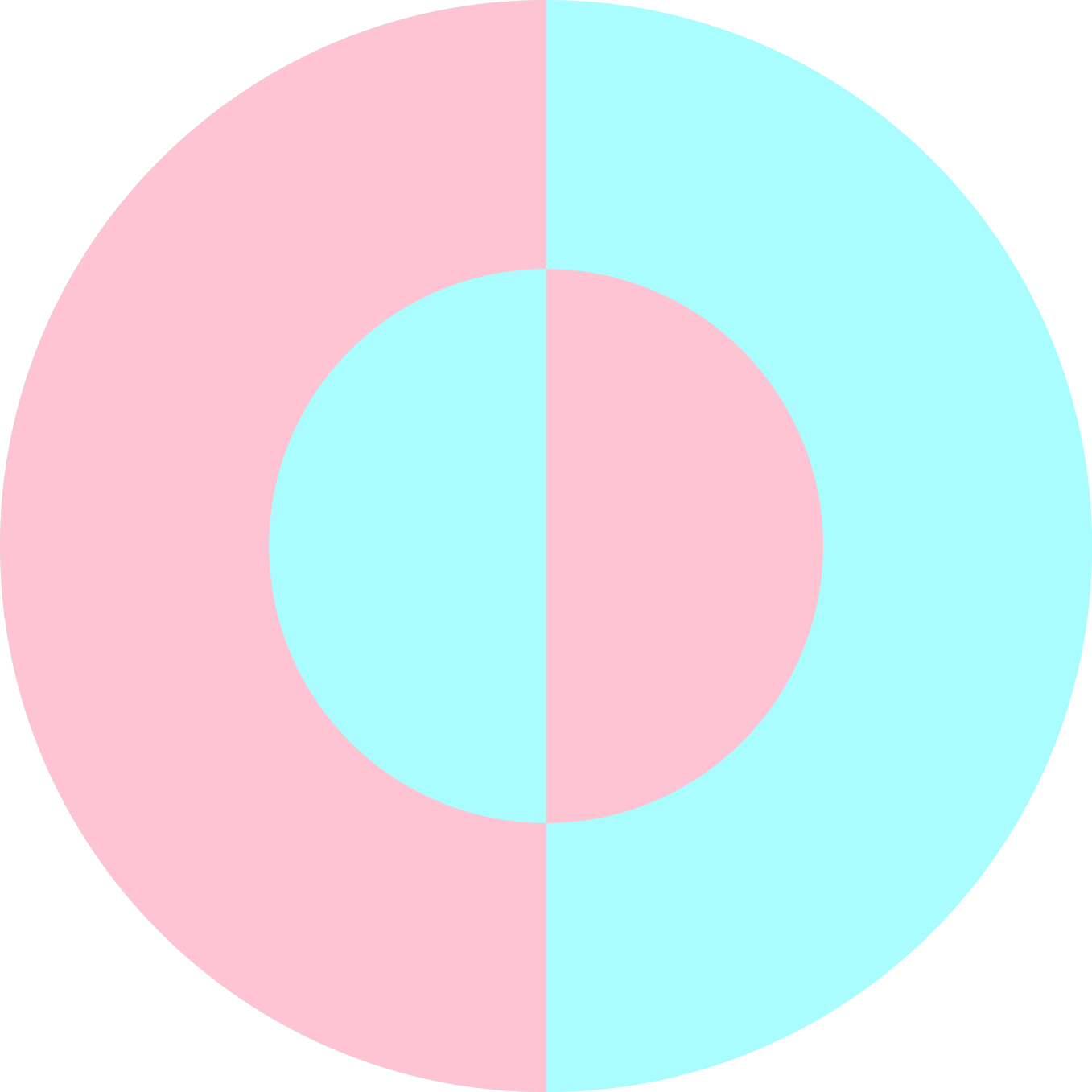 Körkörös, lágy árnyalatok vinil szőnyeg modern - TenStickers