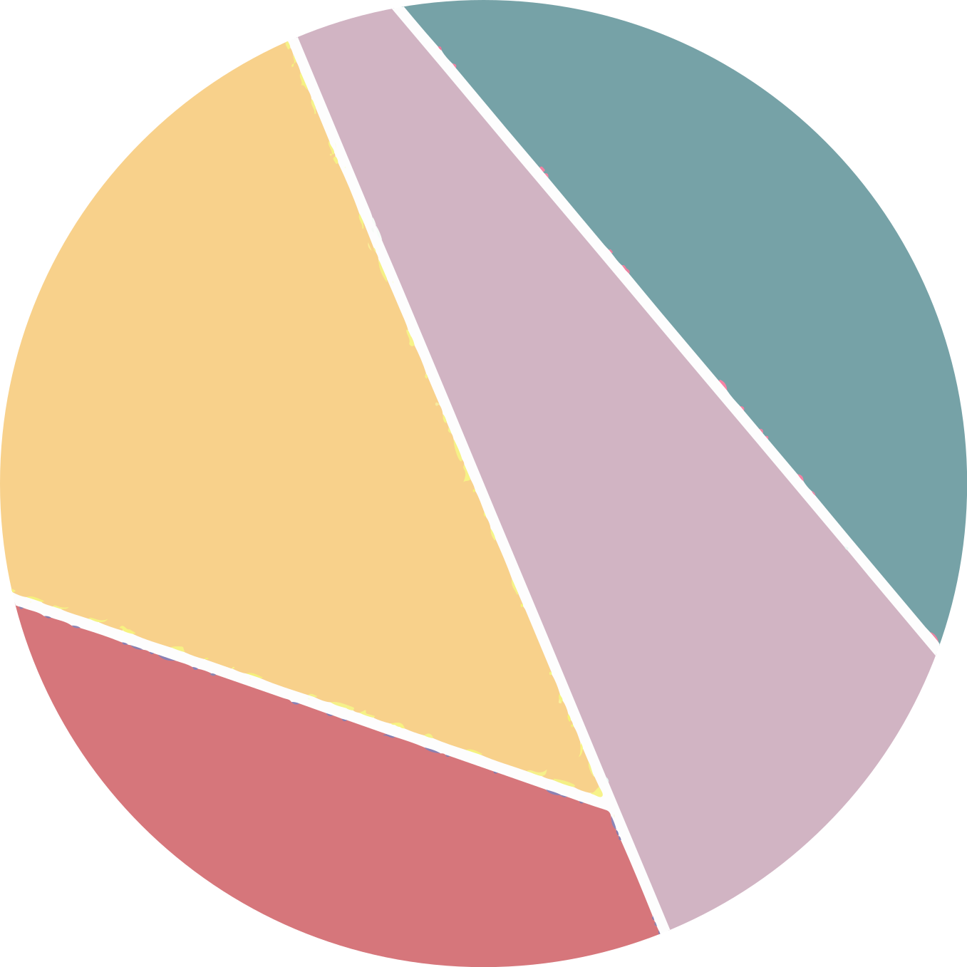 Színes geometrikus hasítékok Vinil szőnyeg kör alakú - TenStickers