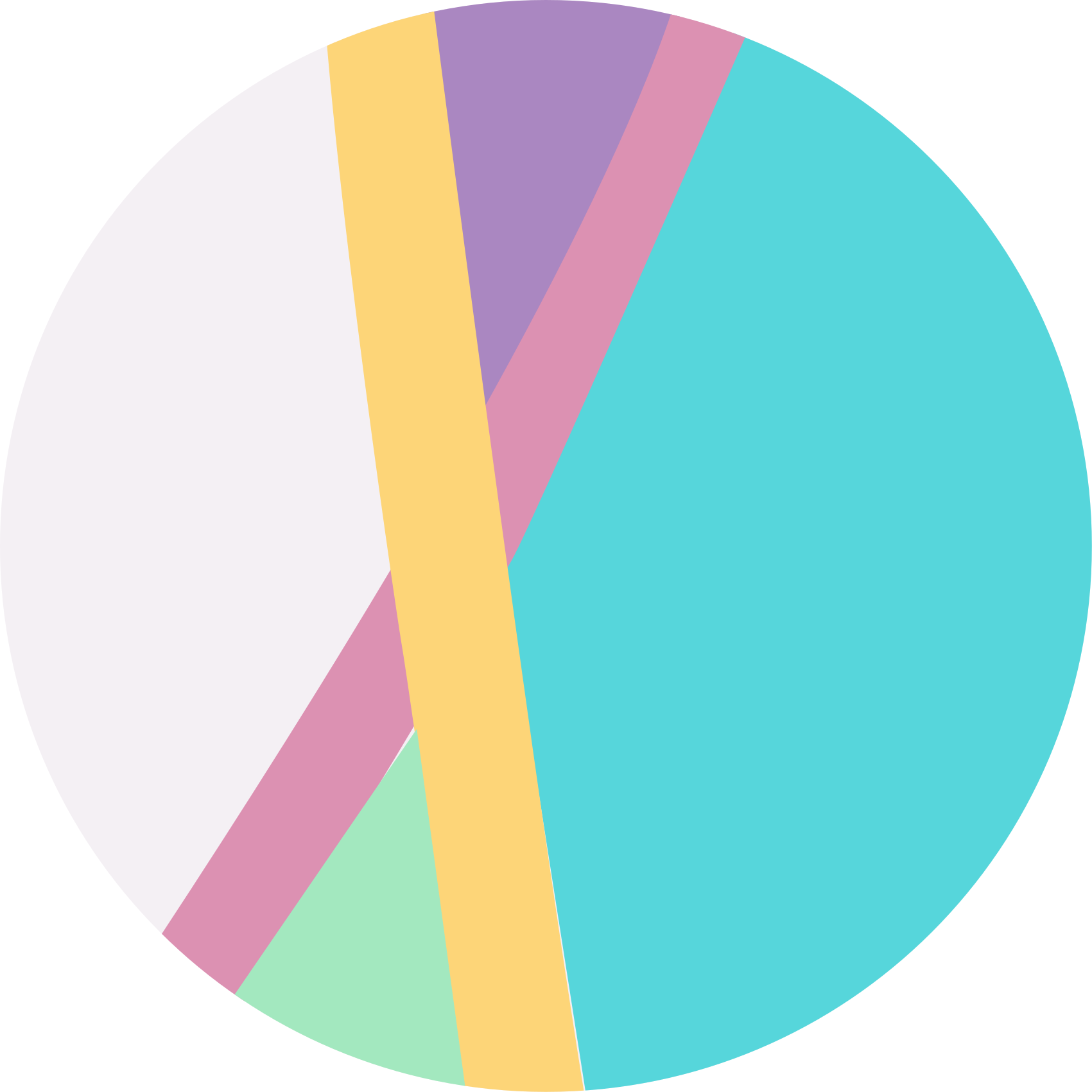 Merész színblokkok vinil szőnyeg minimalista - TenStickers