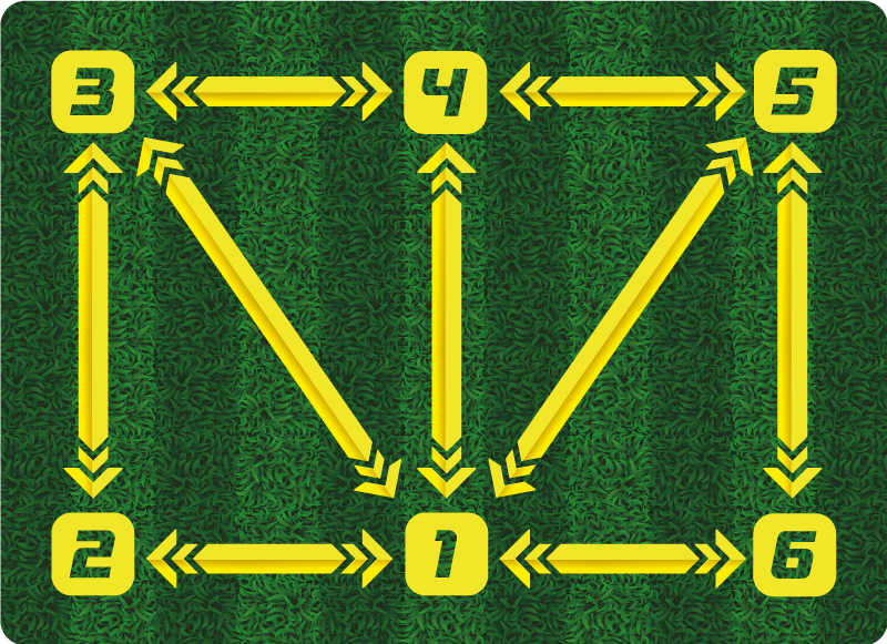 Vinil szőnyeg téglalap futballedzés - TenStickers